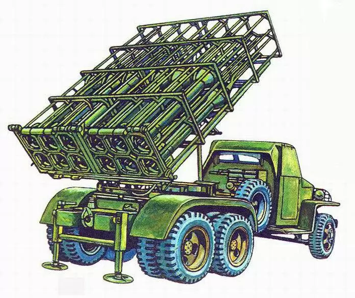 Боевая машина катюша картинки для детей